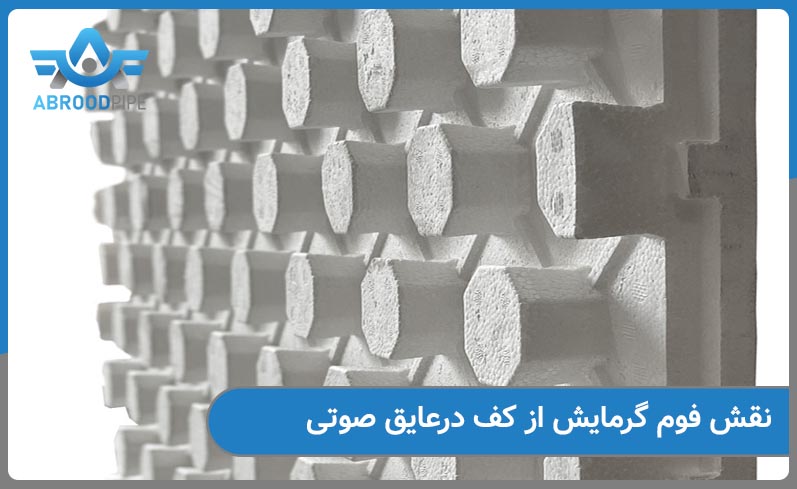 بررسی ویژگی های فوم گرمایش از کف